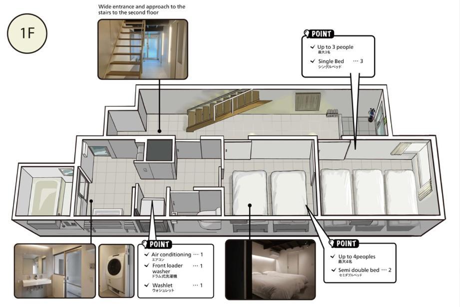 Ruff - Hosai - Apartman Kanazava Kültér fotó